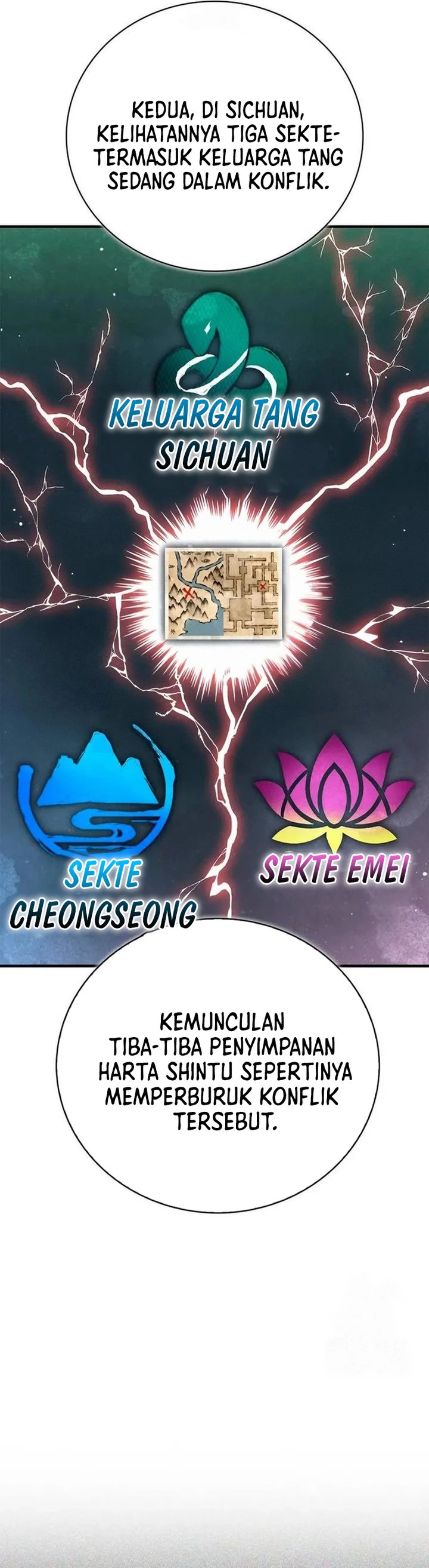 Genius Martial Arts Trainer chapter 84
