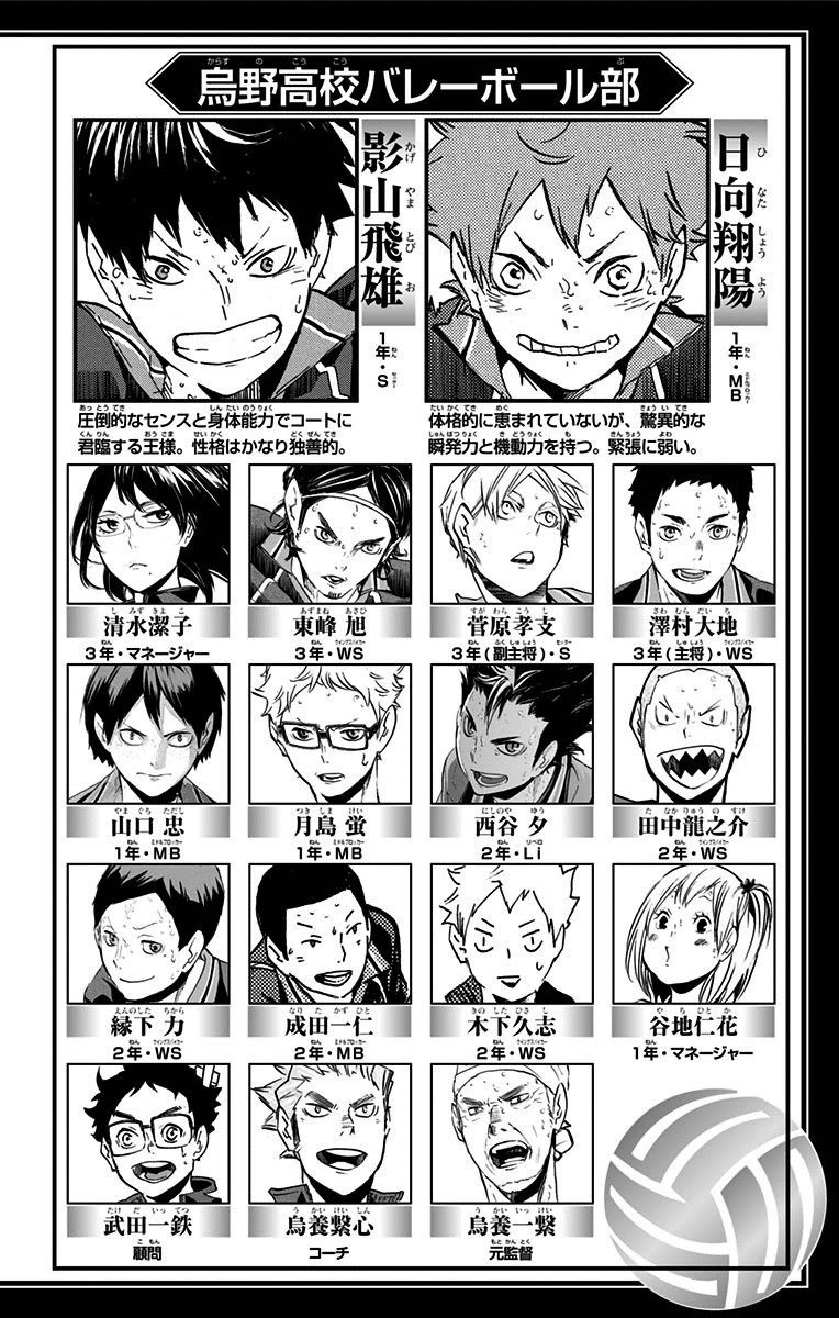 Dilarang COPAS - situs resmi www.mangacanblog.com - Komik haikyuu 163 - chapter 163 164 Indonesia haikyuu 163 - chapter 163 Terbaru 3|Baca Manga Komik Indonesia|Mangacan