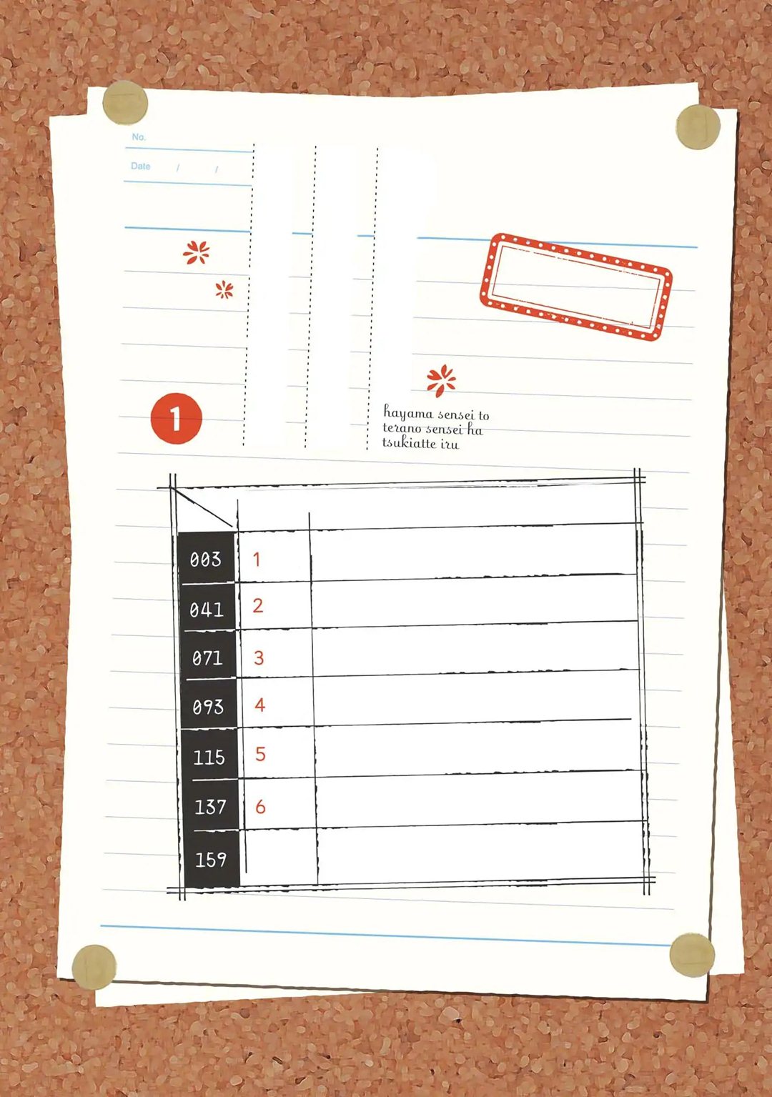 Hayama-sensei to Terano-sensei wa Tsukiatteiru Chapter 01.1 Bahasa Indonesia