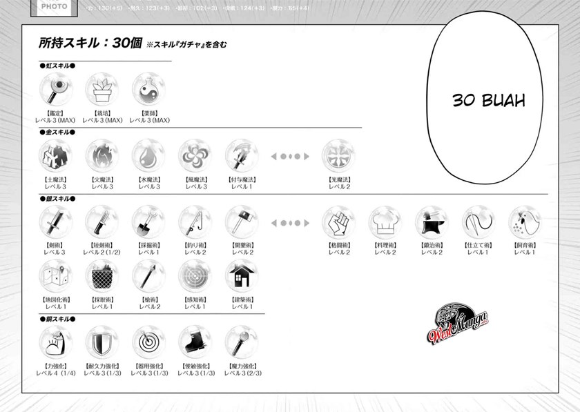 Hazure Skill “Gacha” de Tsuihō sa Reta Ore wa chapter 5