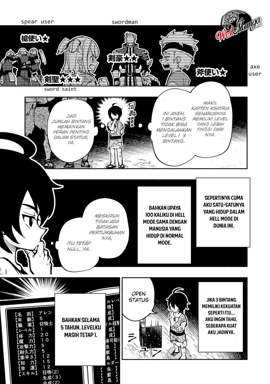 Hell Mode: Yarikomi Suki no Gamer wa Hai Settei no Isekai de Musou Suruw chapter 1
