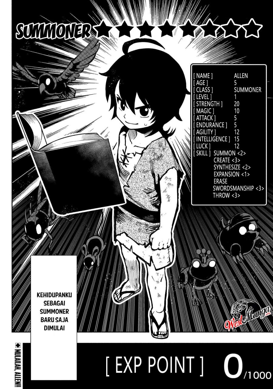 Hell Mode: Yarikomi Suki no Gamer wa Hai Settei no Isekai de Musou Suruw chapter 1