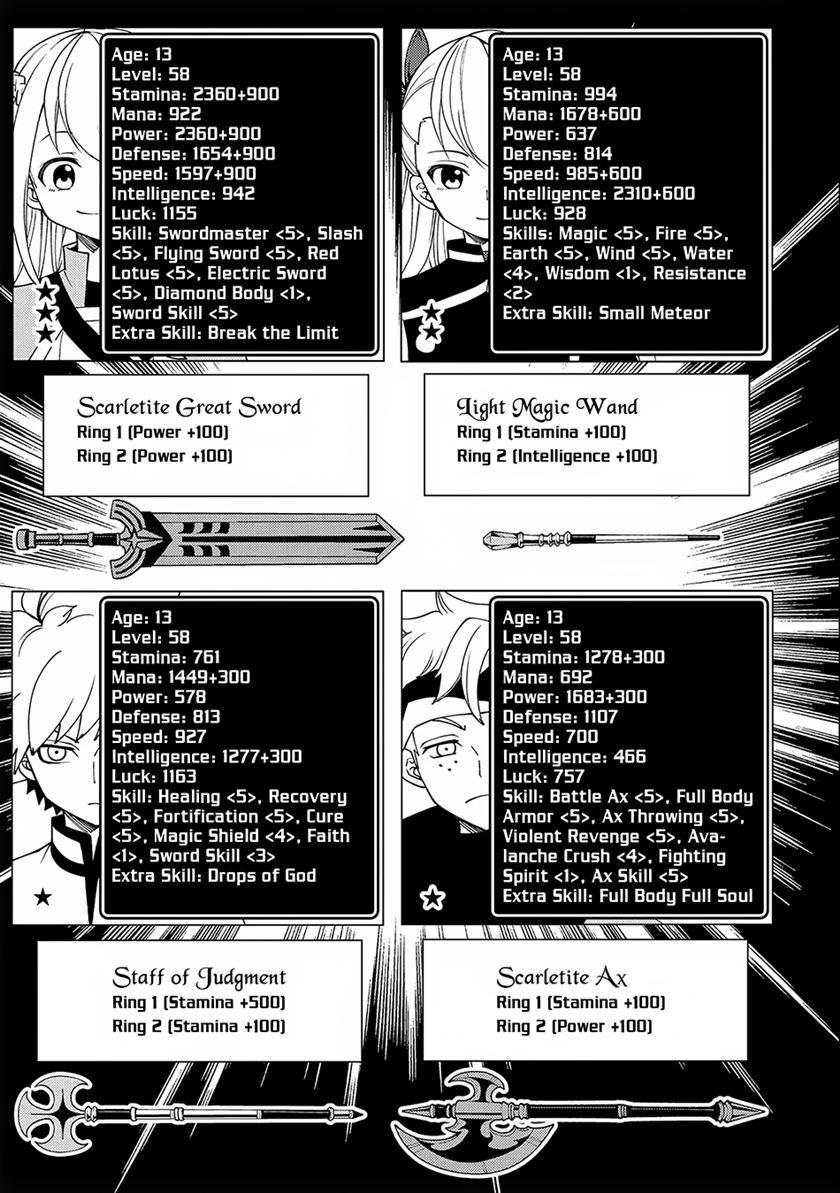 Hell Mode: Yarikomi Suki no Gamer wa Hai Settei no Isekai de Musou Suruw chapter 33
