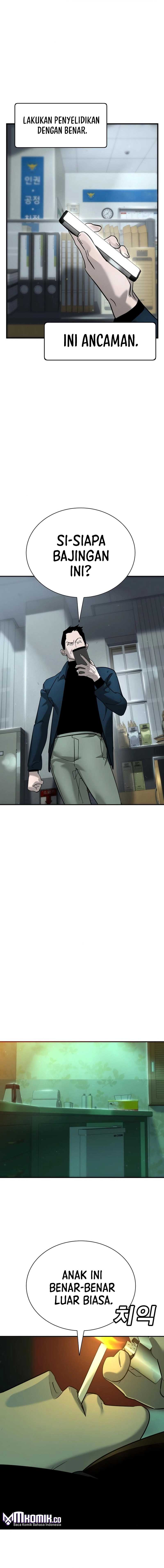 High School Conquest: War Against the Bullies Chapter 12 Bahasa Indonesia