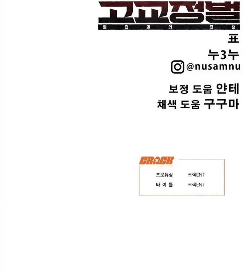 High School Conquest: War Against the Bullies chapter 38