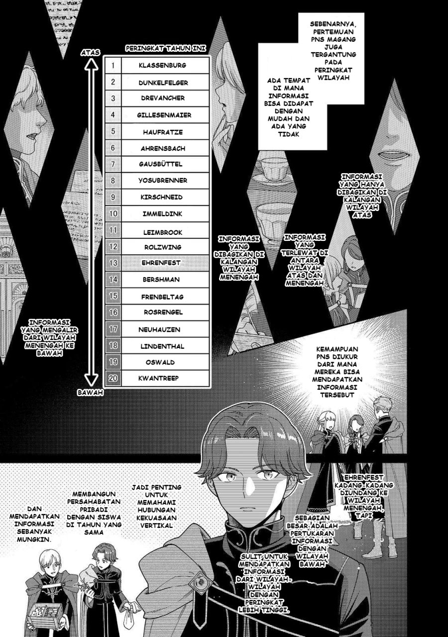 Dilarang COPAS - situs resmi www.mangacanblog.com - Komik honzuki no gekokujou part 4 047 - chapter 47 48 Indonesia honzuki no gekokujou part 4 047 - chapter 47 Terbaru 15|Baca Manga Komik Indonesia|Mangacan