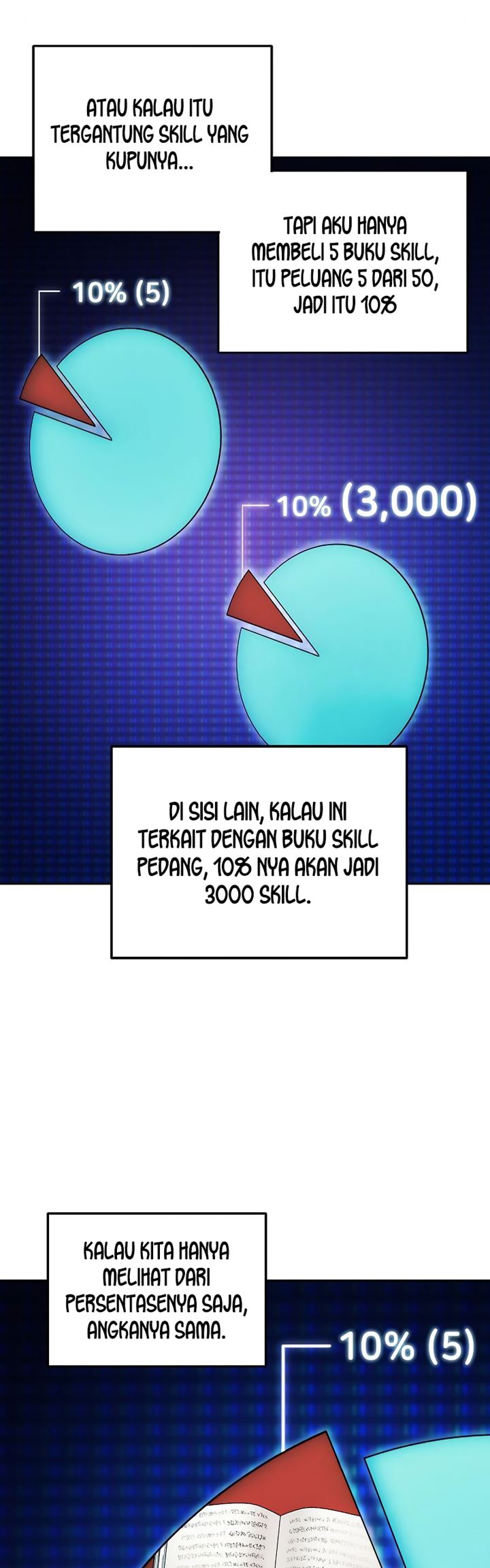 How to Live as a Villain Chapter 34 Bahasa Indonesia