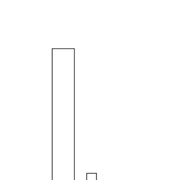 Huangtian Supreme Chapter 15 Bahasa Indonesia