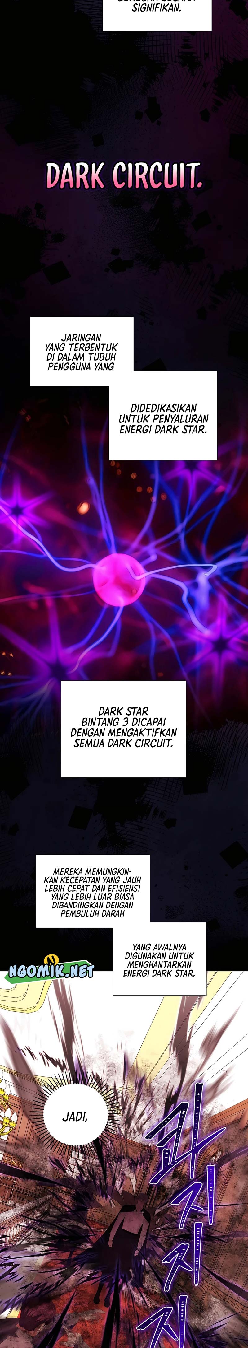 I Became The Youngest Prince in The Novel Chapter 47 Bahasa Indonesia