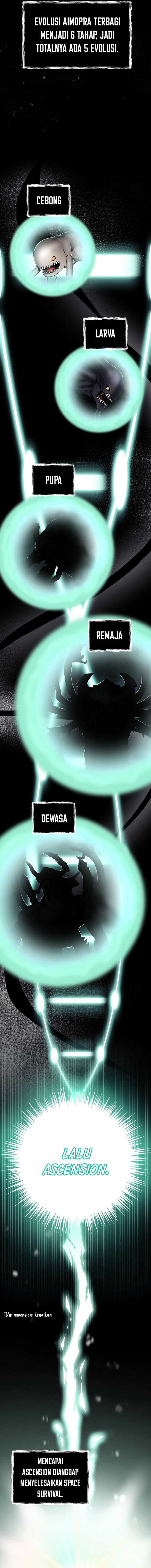 I Became an Evolving Space Monster chapter 6