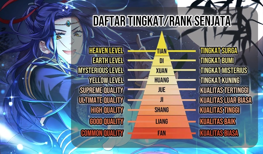 I Just Don’t Play the Card According to the Routine Chapter 305 Bahasa Indonesia