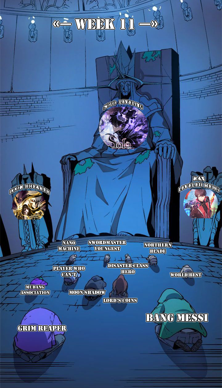 I Reincarnated As The Crazed Heir chapter 78