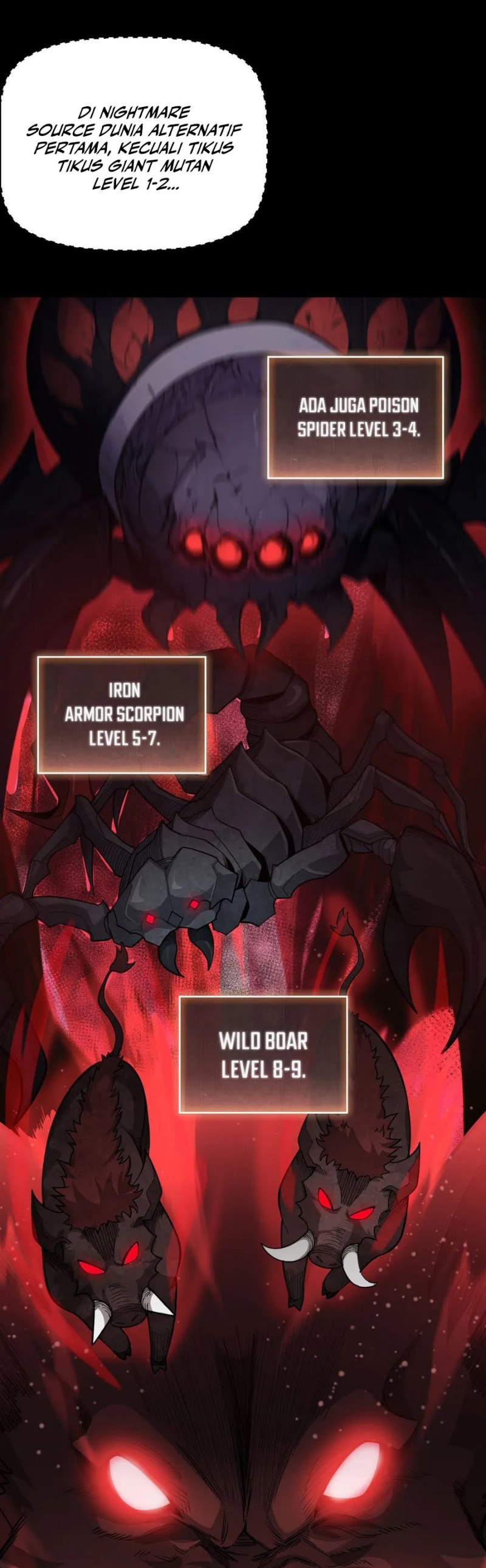 Idle Player Returns as a God (I Awoke as a God) chapter 2