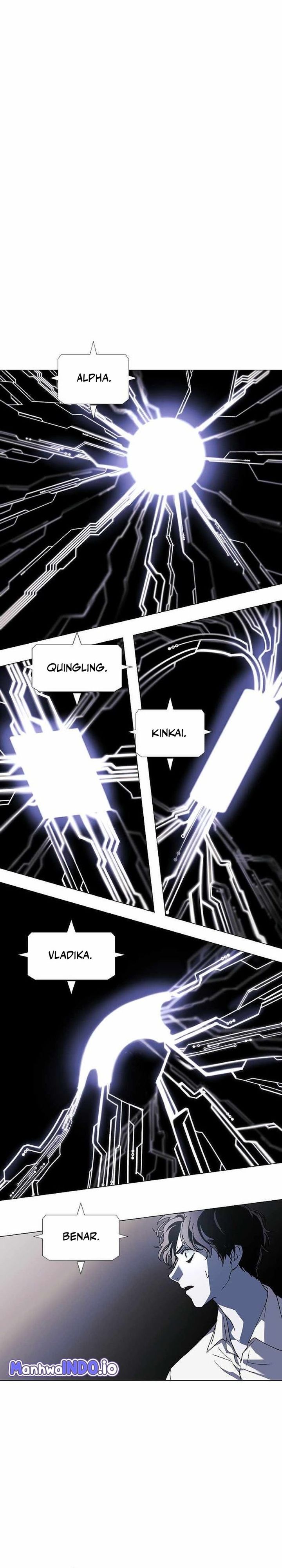 If AI Rules The World chapter 47