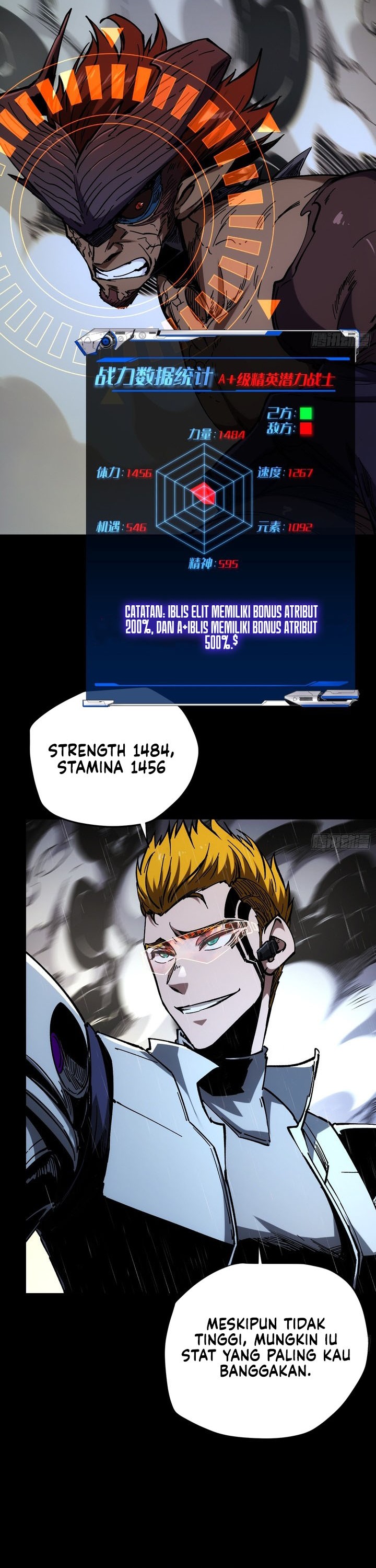 If I Don’t Die Soon, I Will Rule The Demon Realm Chapter 28 Bahasa Indonesia