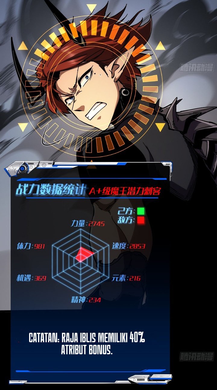 If I Don’t Die Soon, I Will Rule The Demon Realm Chapter 28 Bahasa Indonesia