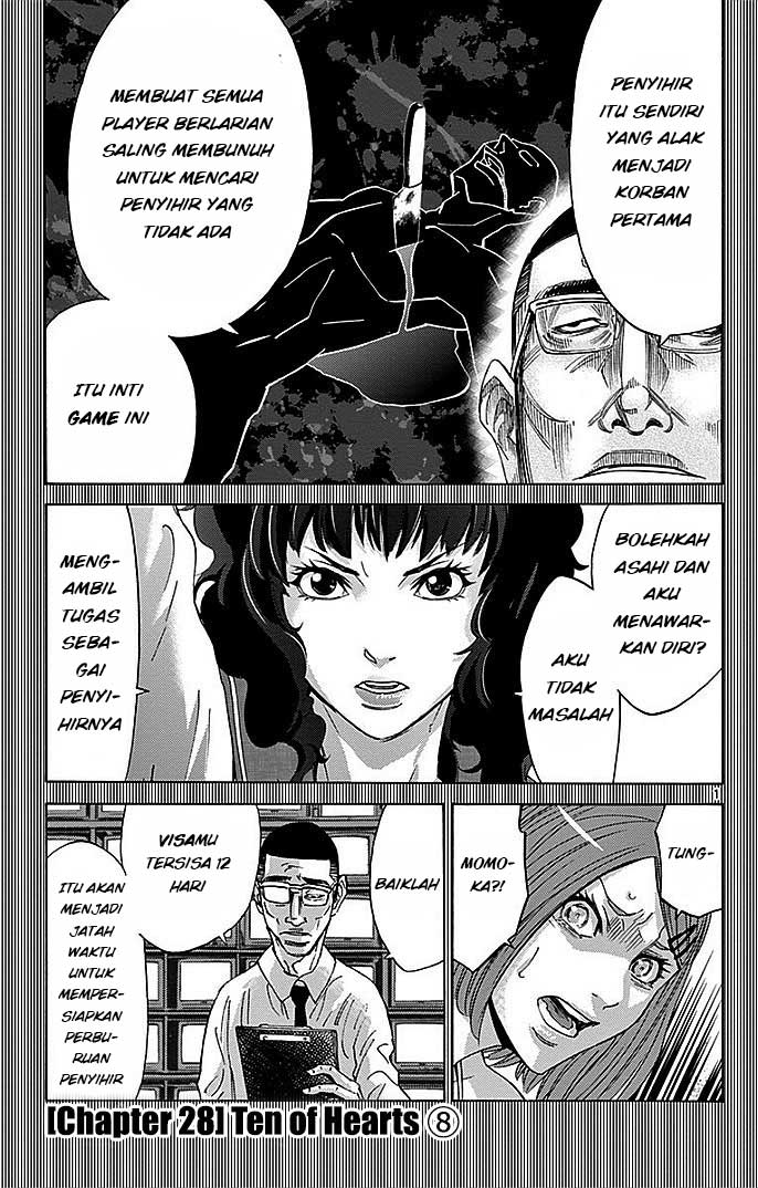 Imawa no Kuni no Alice Chapter 28 Bahasa Indonesia