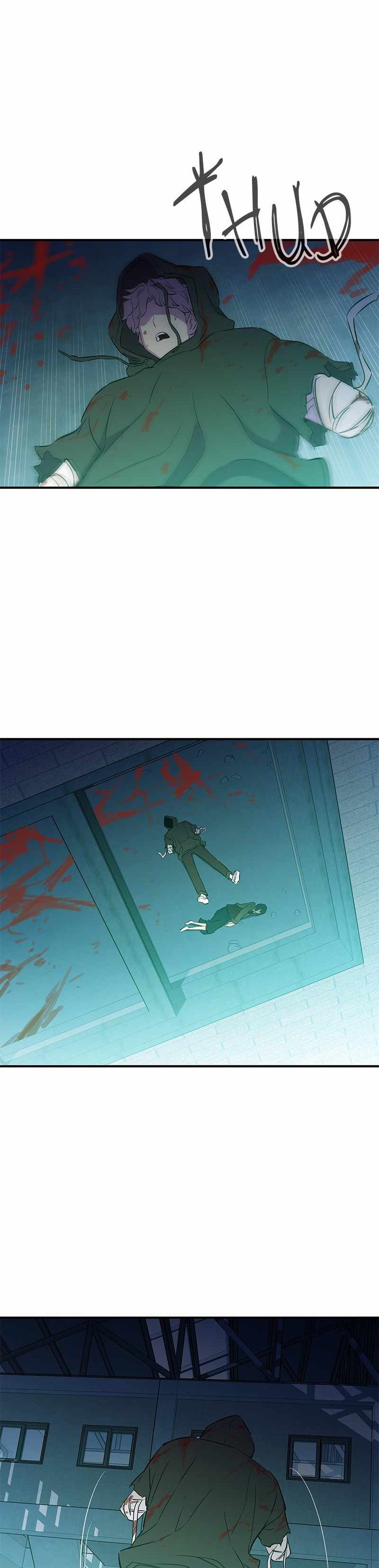 Incompetent Villain Chapter 50 Bahasa Indonesia