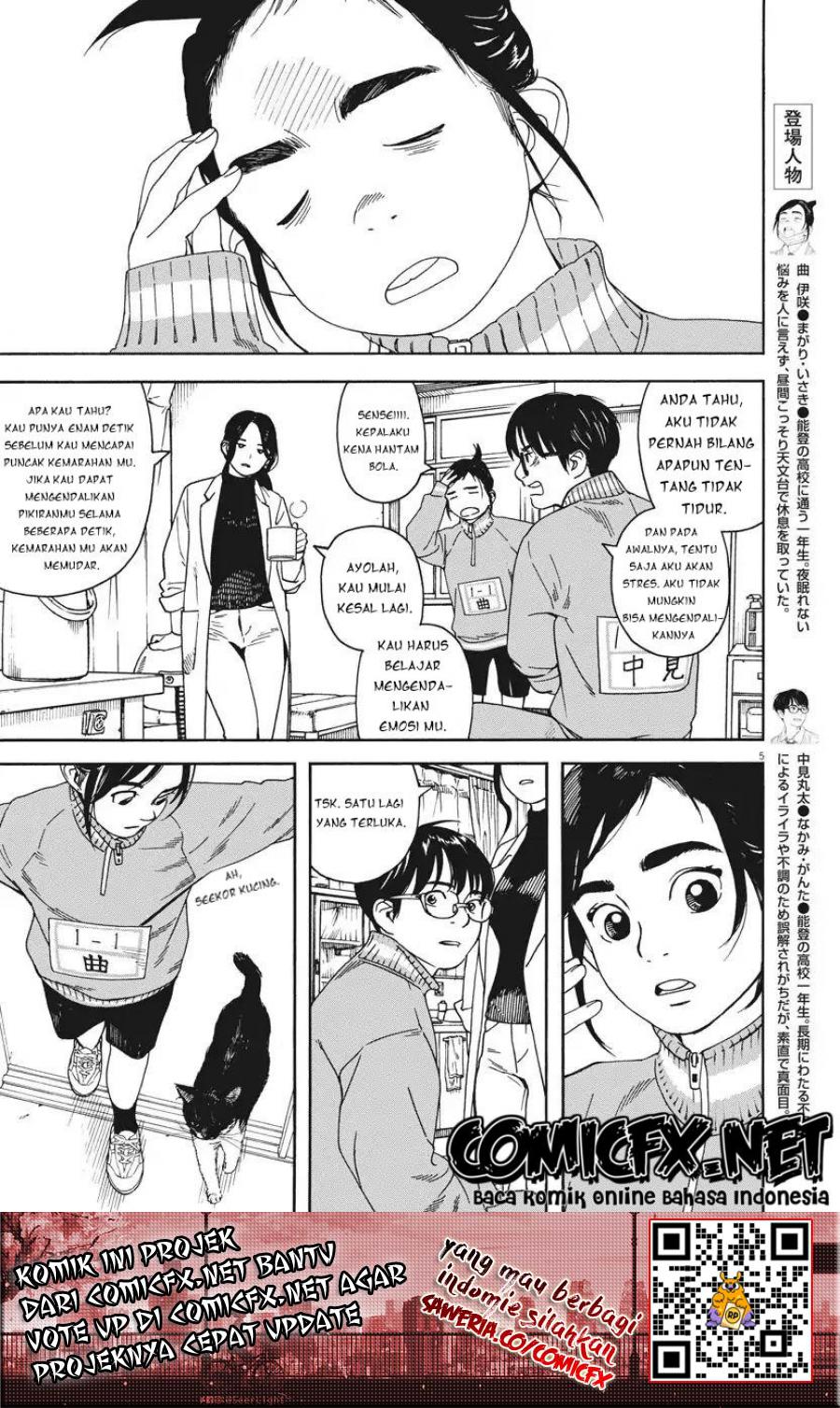 Insomniacs After School Chapter 02 Bahasa Indonesia