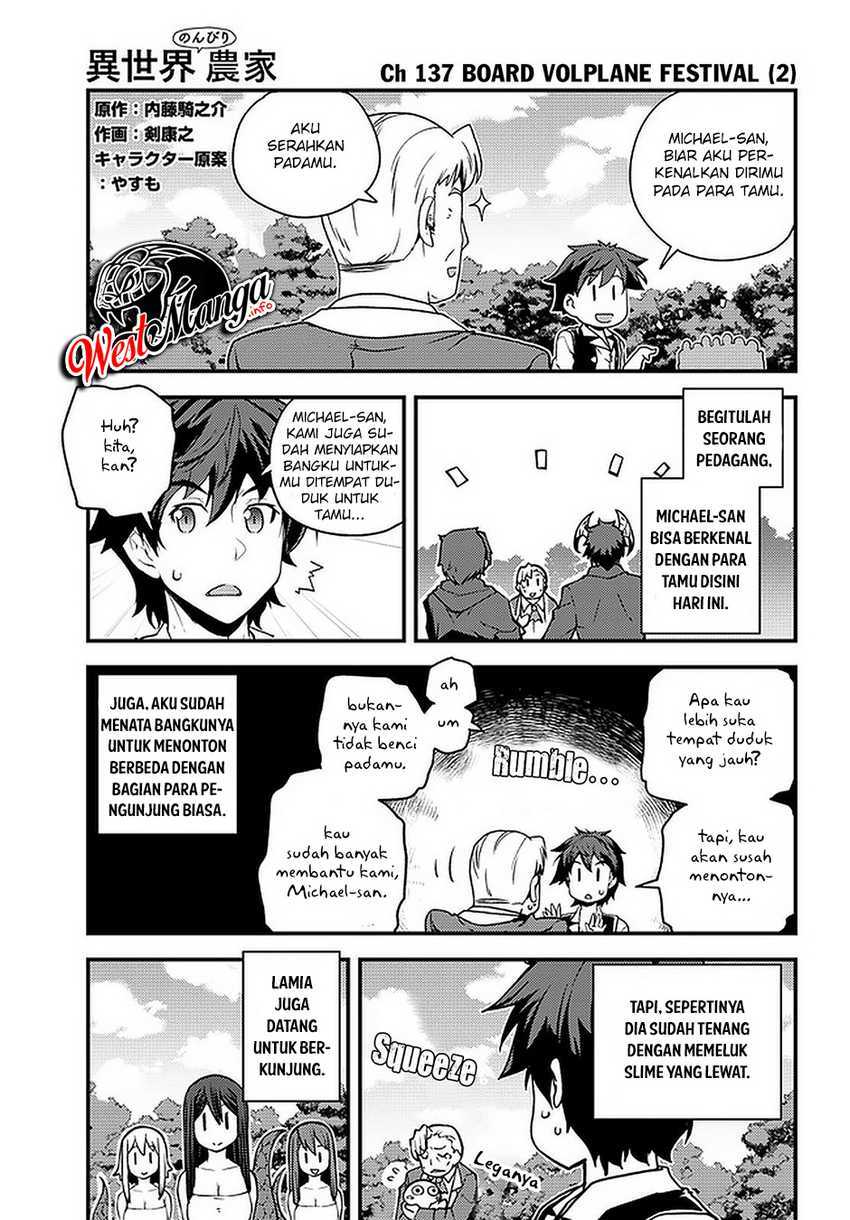 Dilarang COPAS - situs resmi www.mangacanblog.com - Komik isekai nonbiri nouka 137 - chapter 137 138 Indonesia isekai nonbiri nouka 137 - chapter 137 Terbaru 2|Baca Manga Komik Indonesia|Mangacan