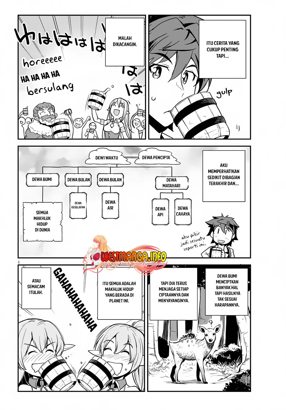 Dilarang COPAS - situs resmi www.mangacanblog.com - Komik isekai nonbiri nouka 199 - chapter 199 200 Indonesia isekai nonbiri nouka 199 - chapter 199 Terbaru 5|Baca Manga Komik Indonesia|Mangacan