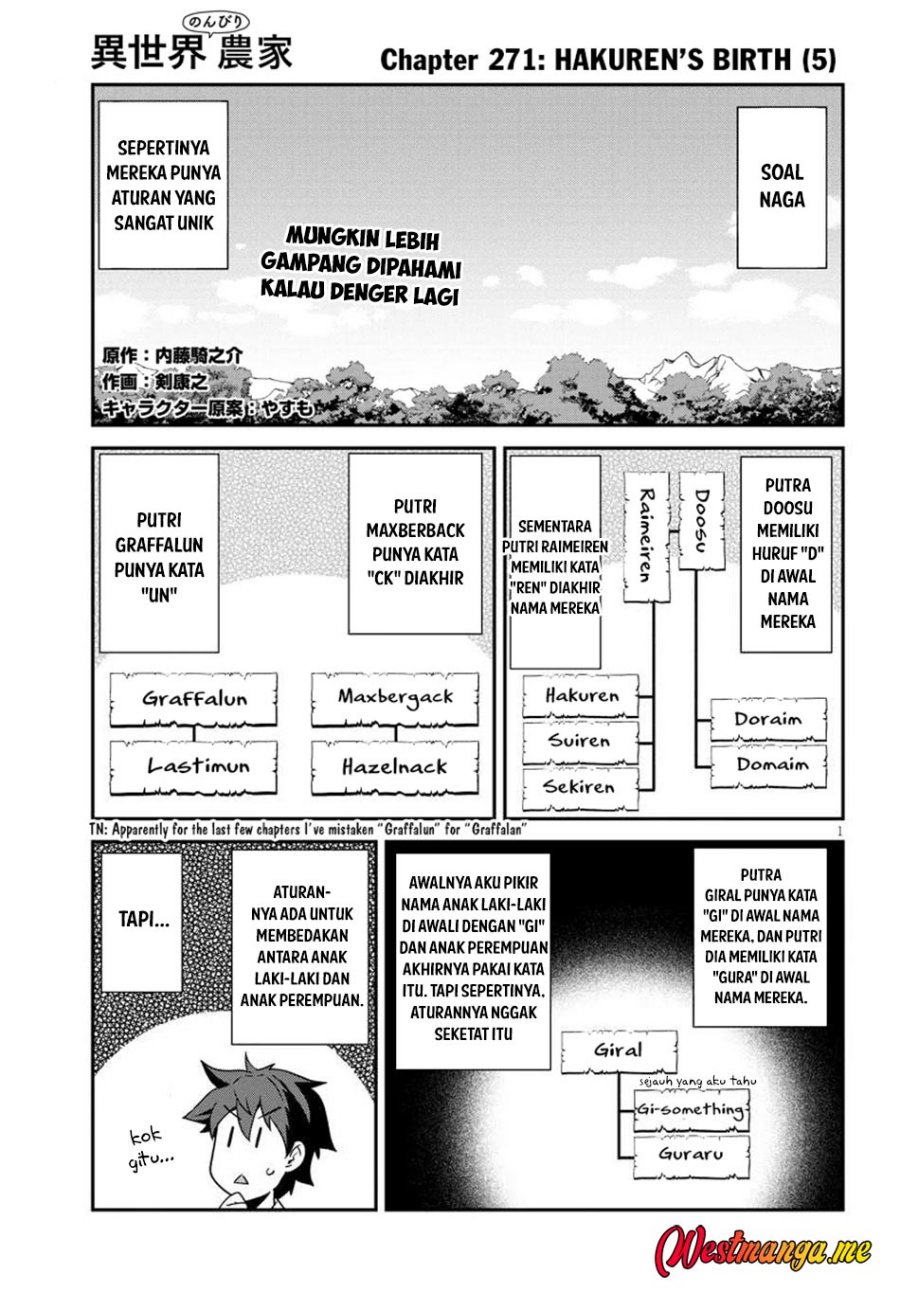Isekai Nonbiri Nouka chapter 271