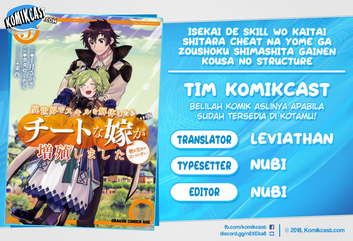 Isekai de Skill wo Kaitai shitara Cheat na Yome ga Zoushoku Shimashita: Gainen Kousa no Structure Chapter 24 Bahasa Indonesia