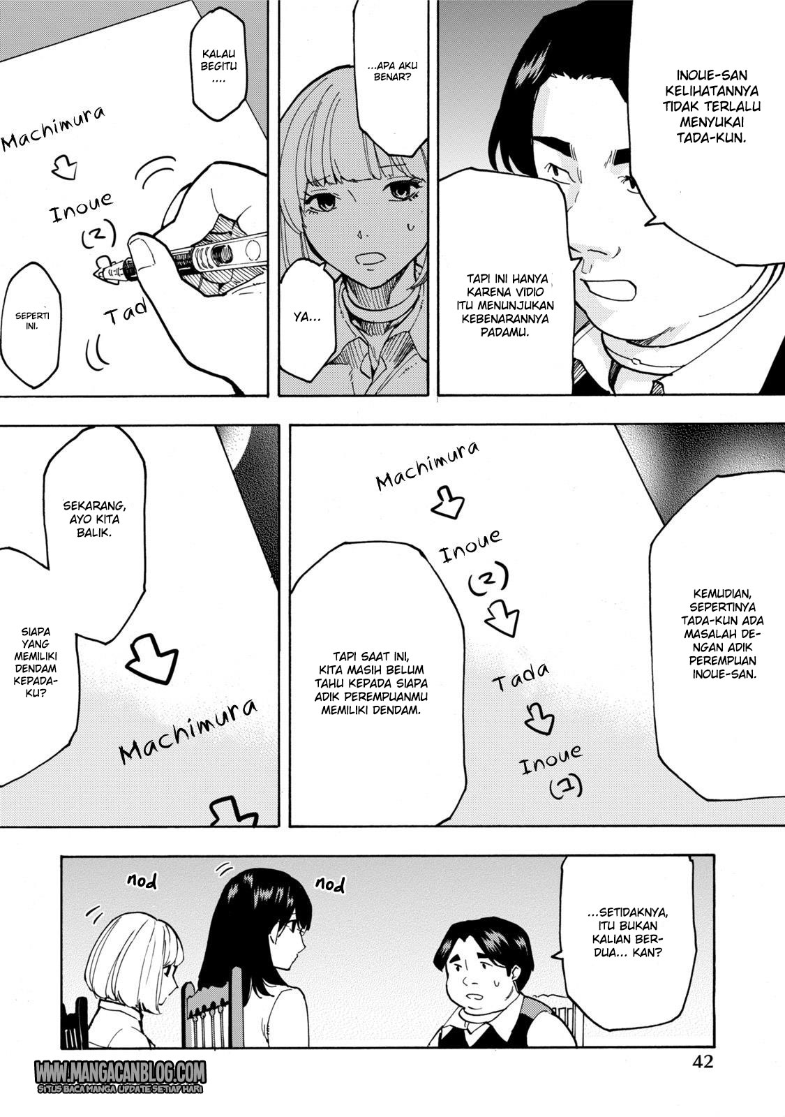 Jinrou Game chapter 8
