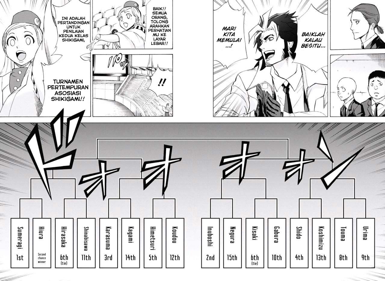 Kagamigami chapter 24