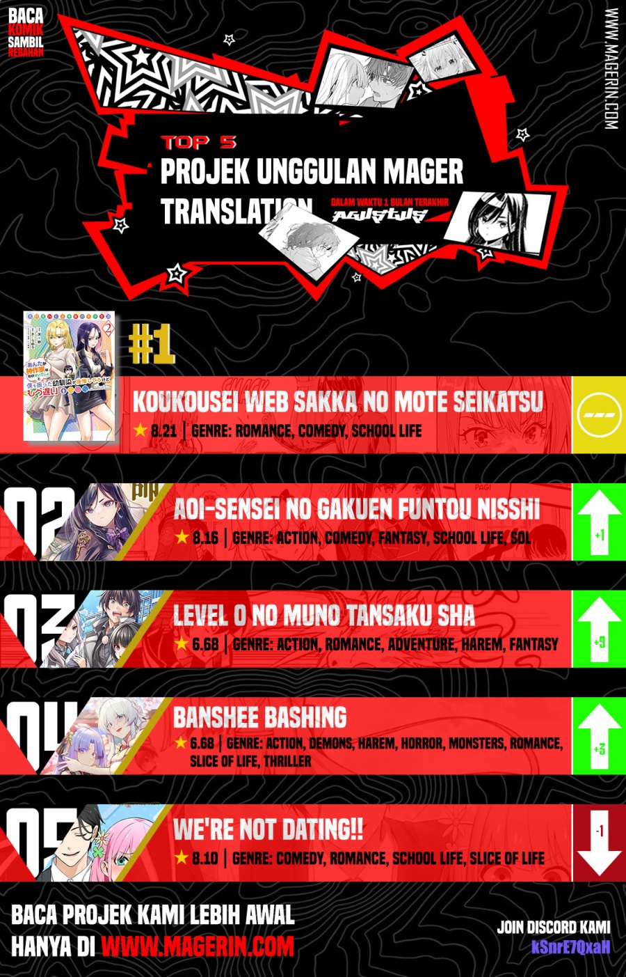 Kajidaikou no Arbeit wo Hajimetara Gakuen Ichi no Bishoujo no Kazoku ni Kiniirarechaimashita chapter 3