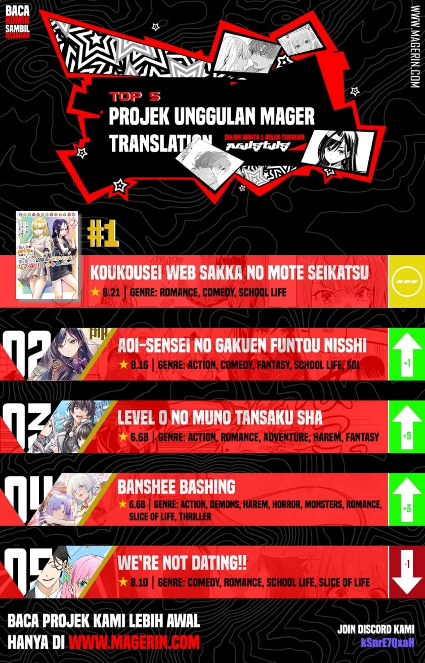 Kajidaikou no Arbeit wo Hajimetara Gakuen Ichi no Bishoujo no Kazoku ni Kiniirarechaimashita chapter 4