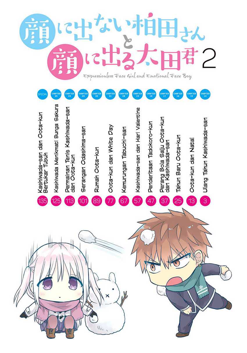 Kao ni denai Kashiwada-san to Kao ni deru Ota-kun chapter 14