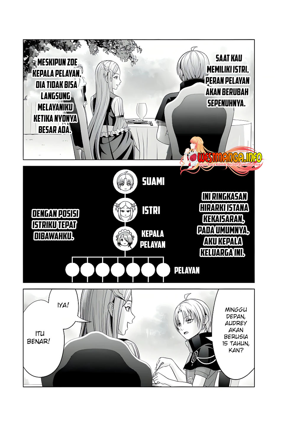 Kizoku Tensei: Megumareta Umare kara Saikyou no Chikara wo Eru chapter 21