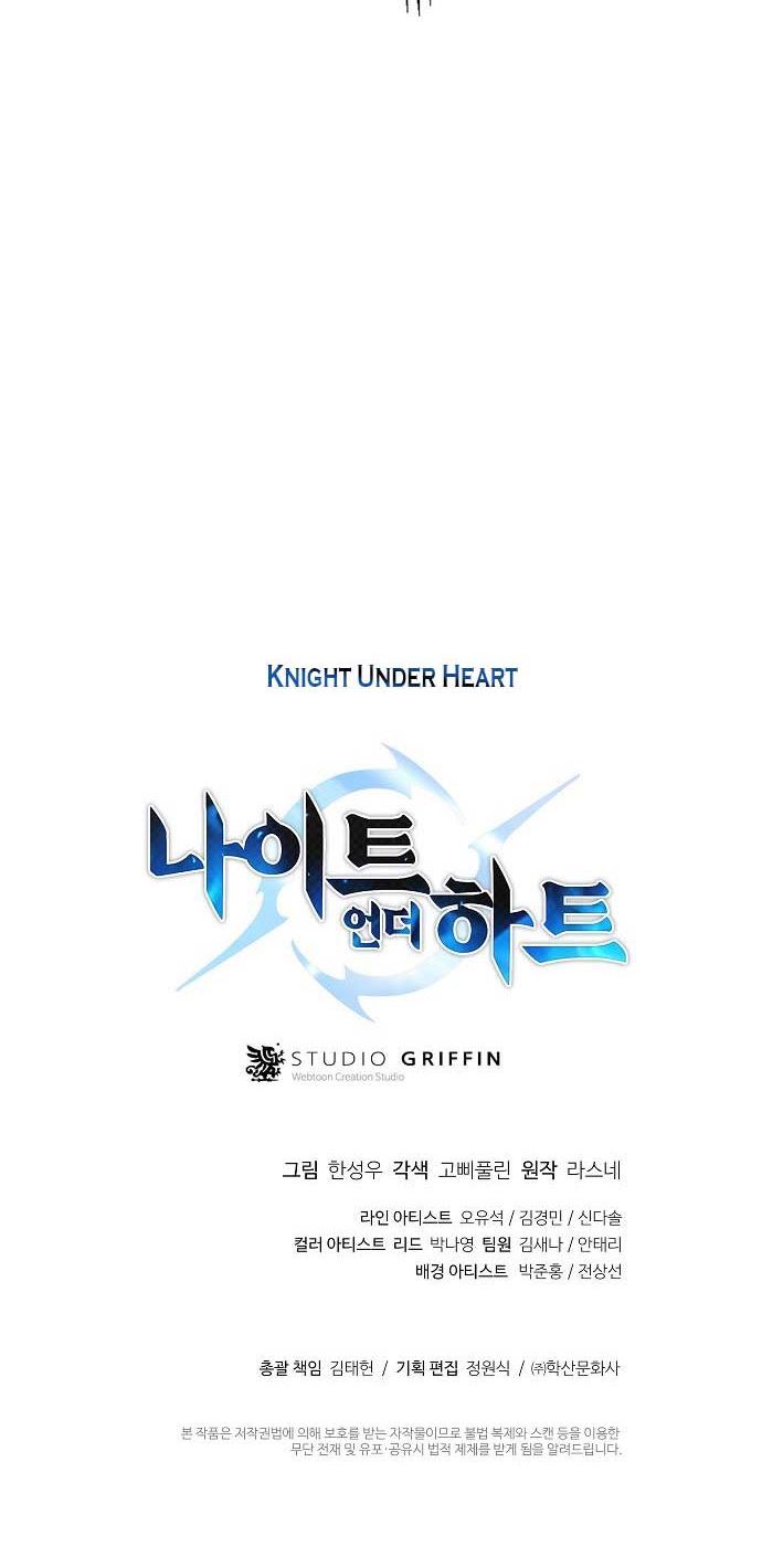 Knight Under Heart Chapter 09 Bahasa Indonesia