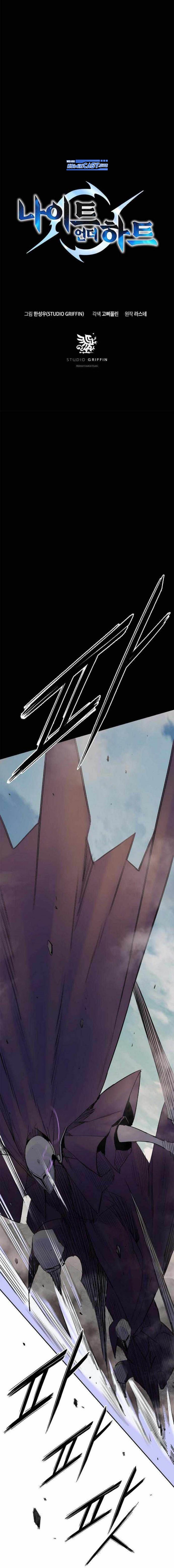 Knight Under Heart Chapter 31 Bahasa Indonesia