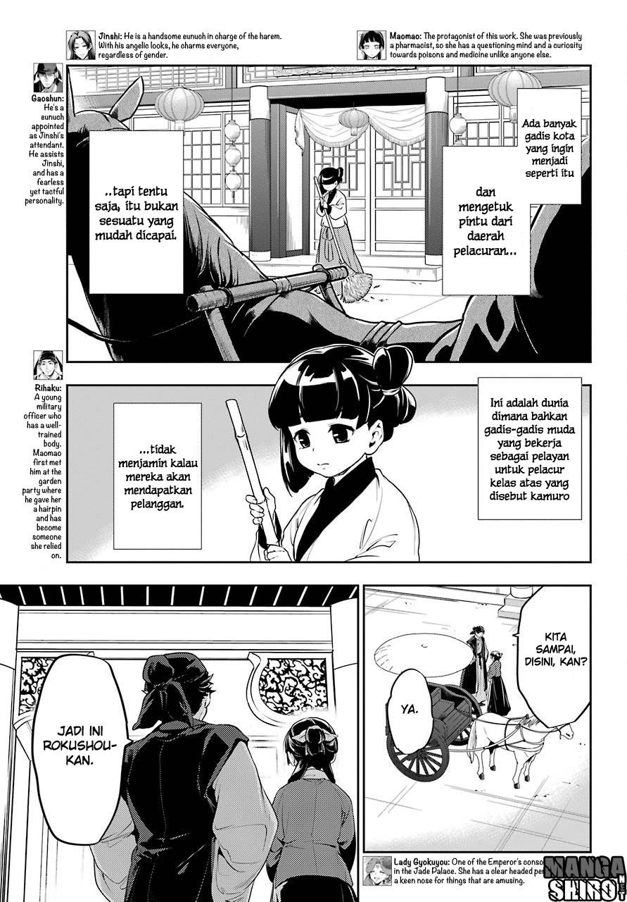 Kusuriya no Hitorigoto chapter 11
