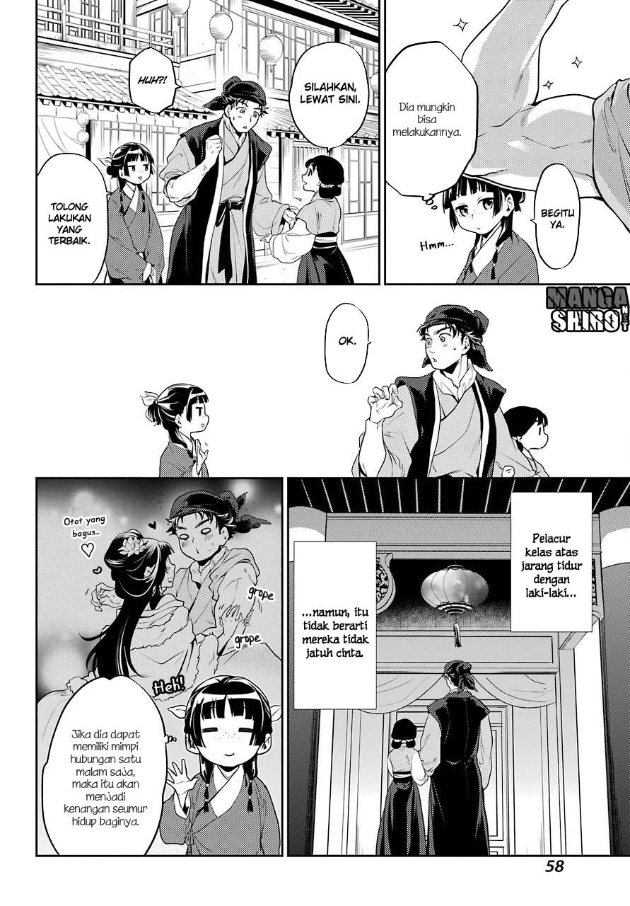 Kusuriya no Hitorigoto chapter 11