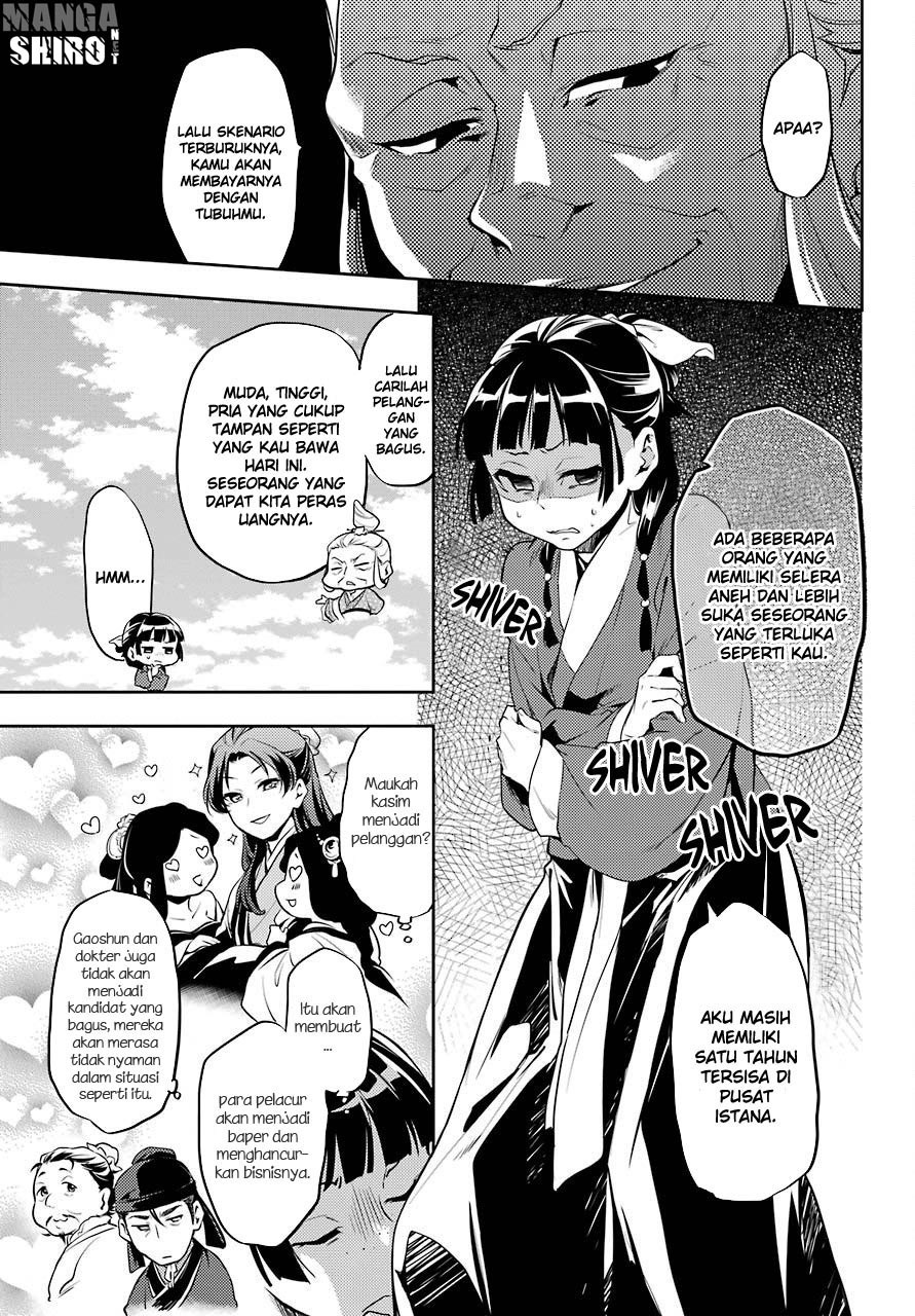 Kusuriya no Hitorigoto chapter 11
