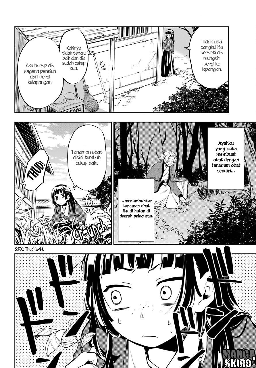 Kusuriya no Hitorigoto chapter 11