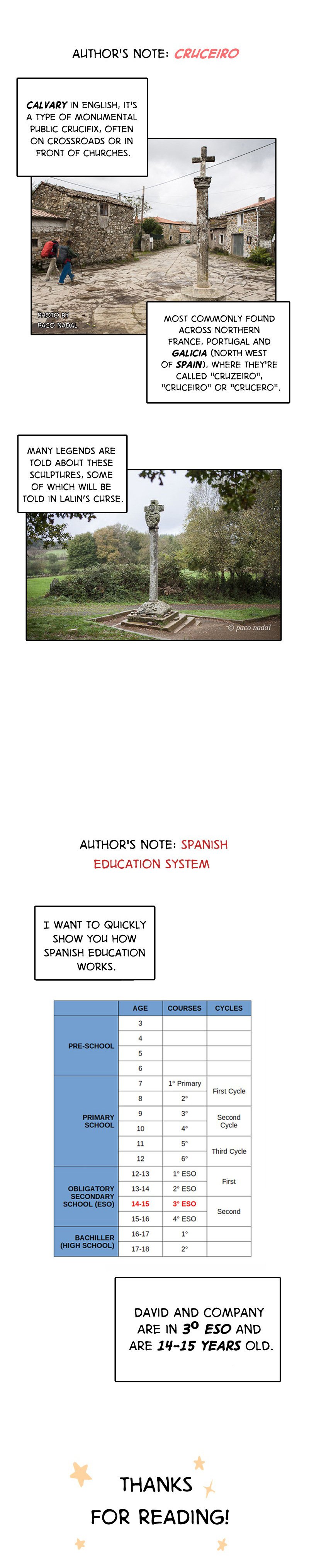 Lalin’s Curse Chapter 03 Bahasa Indonesia