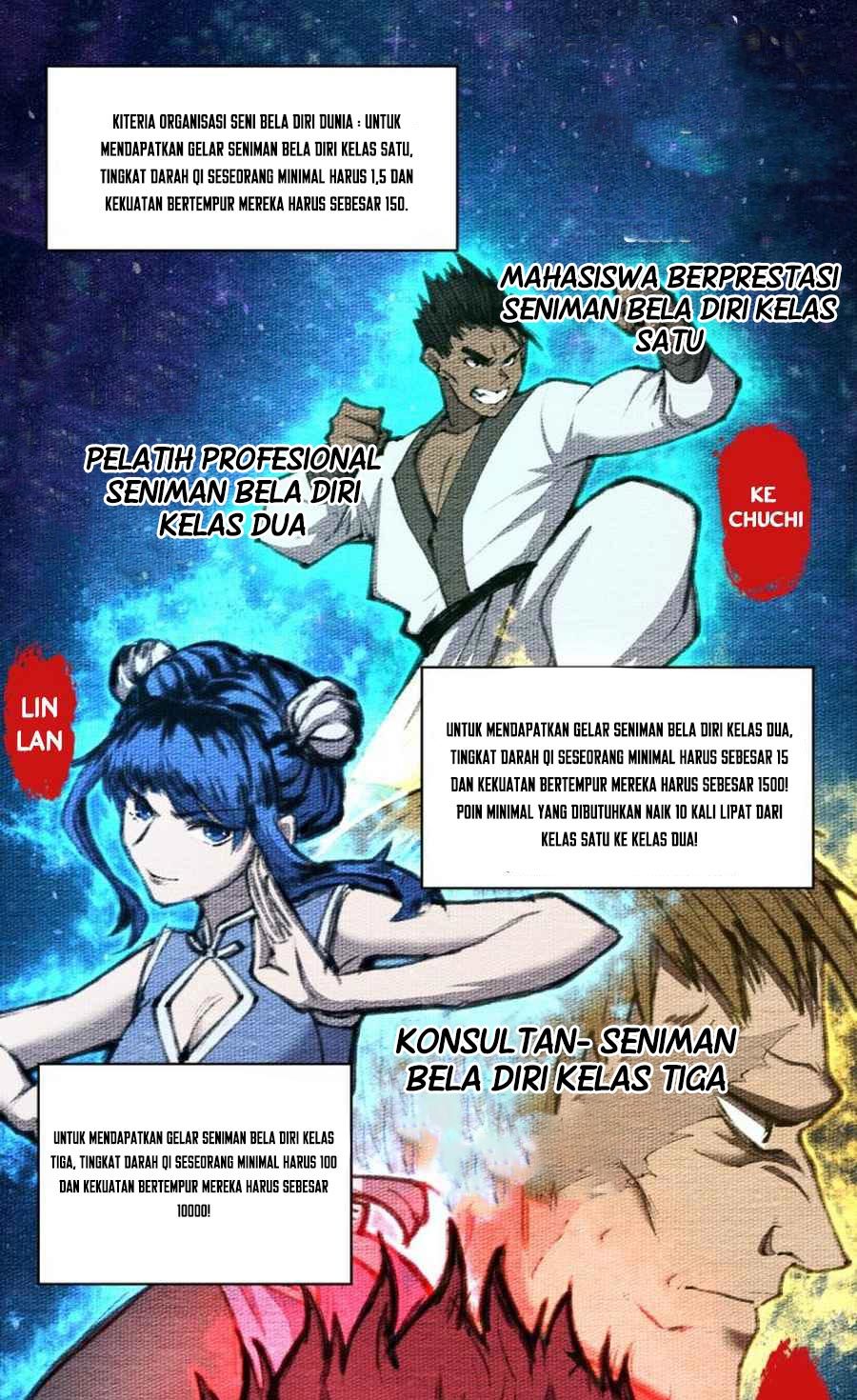 Leveling In The Future (Apex Future Martial Arts) chapter 2