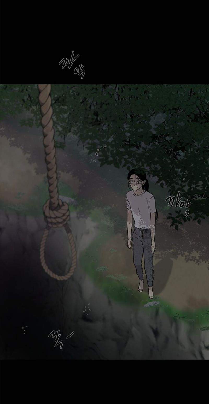 Loop chapter 25