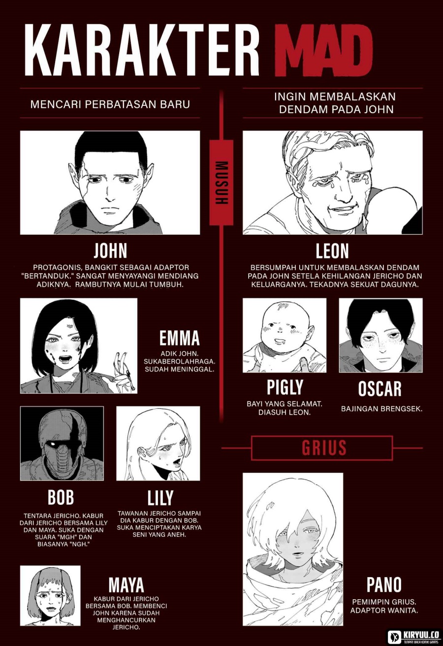 MAD (OOTORI Yuusuke) chapter 24