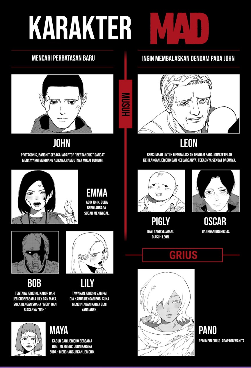 MAD (OOTORI Yuusuke) chapter 26