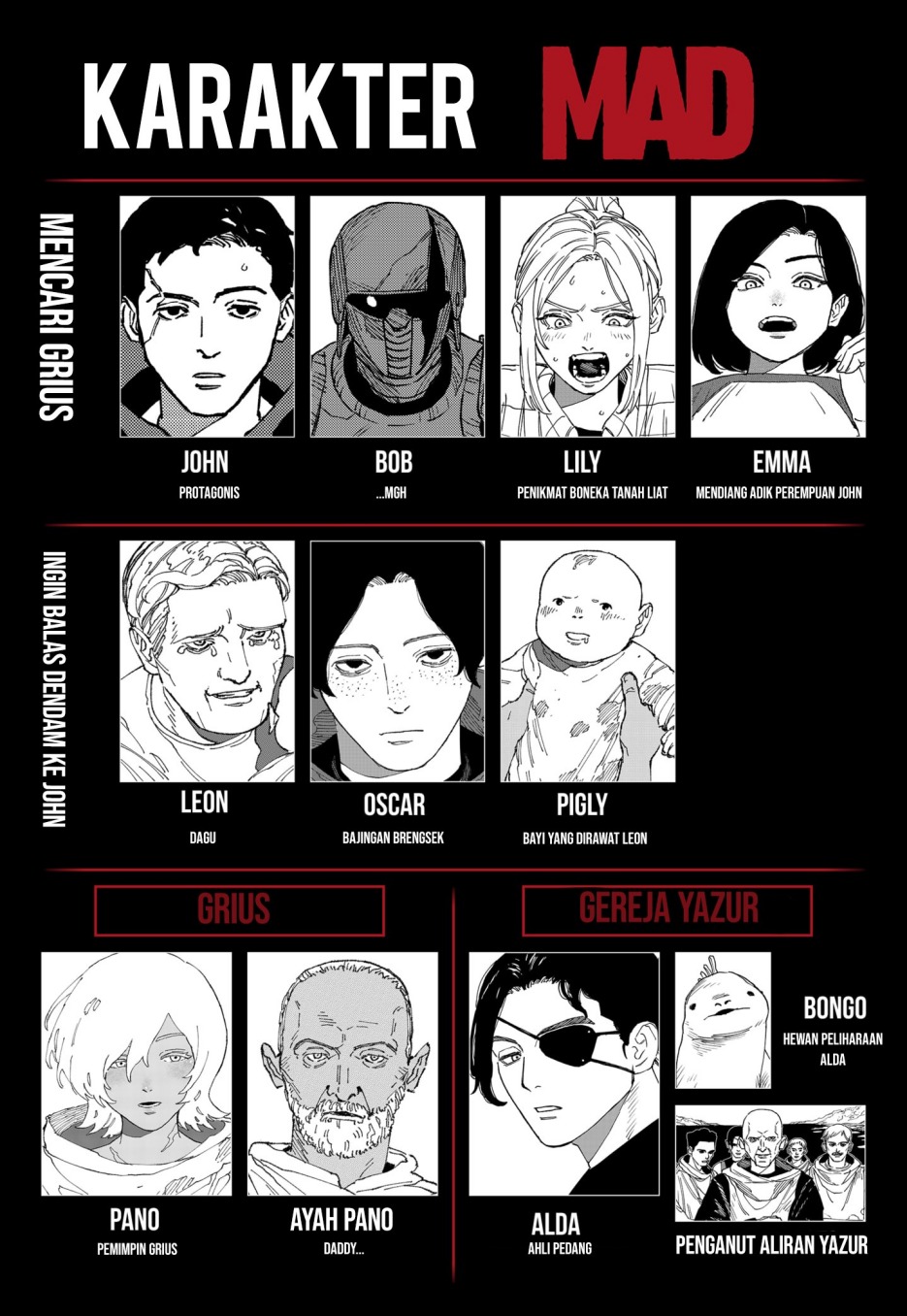 MAD (OOTORI Yuusuke) chapter 29