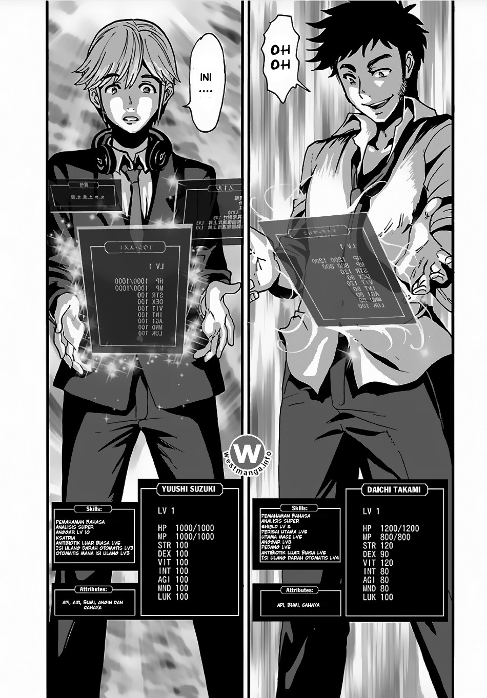 Makikomarete Isekai Teni suru Yatsu wa, Taitei Cheat chapter 2