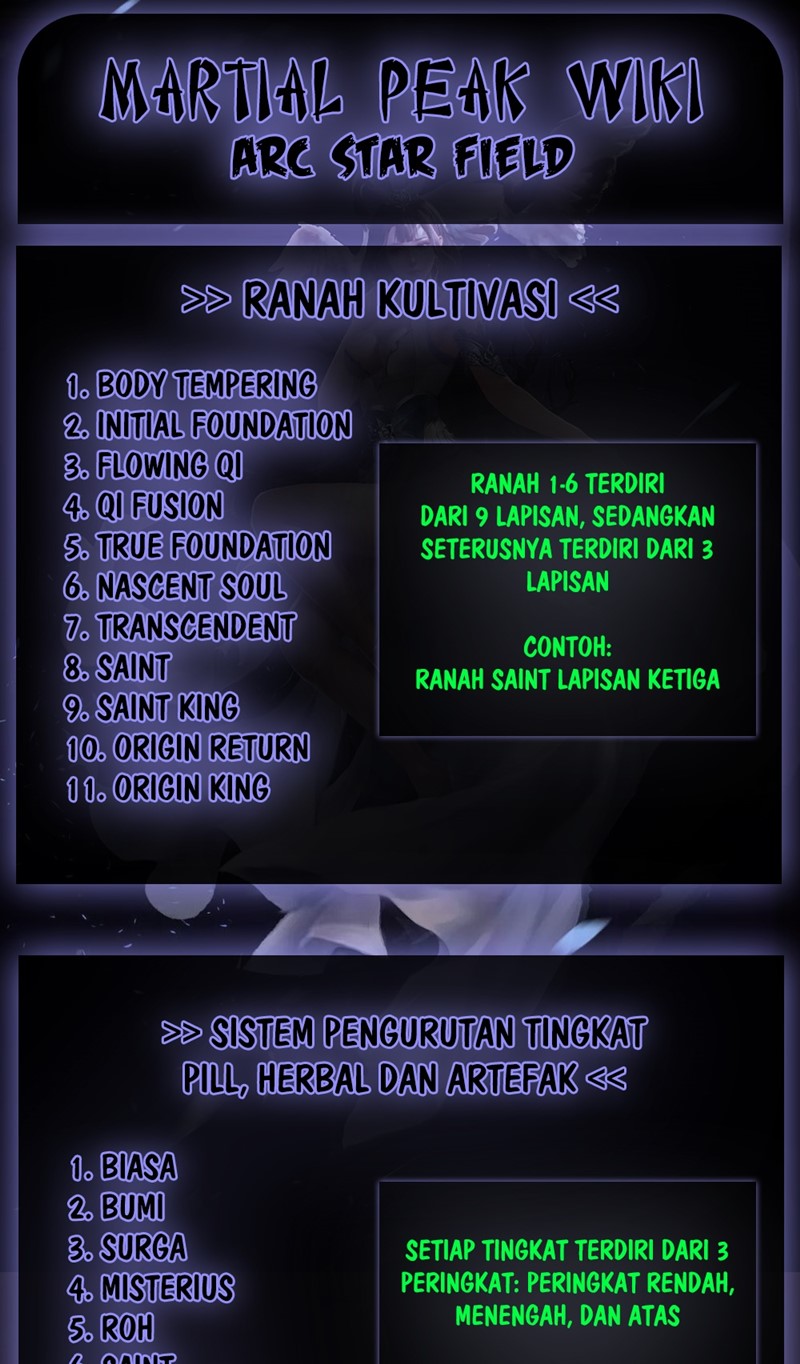 Martial Peak chapter 1378