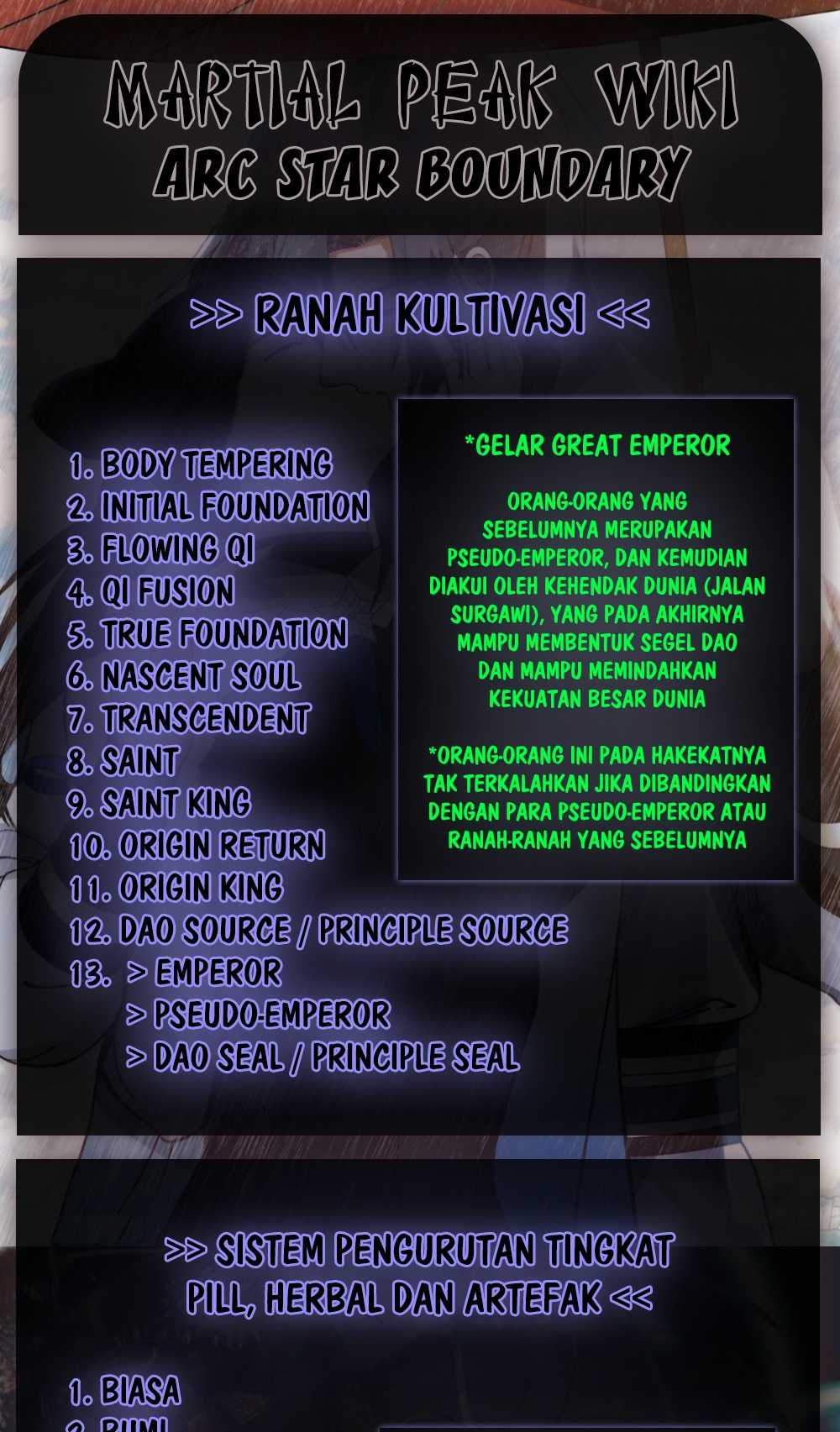 Martial Peak Chapter 1693 Bahasa Indonesia