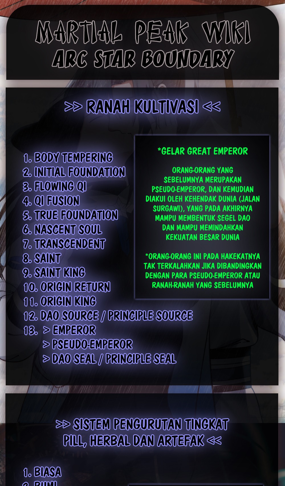 Martial Peak Chapter 1900 Bahasa Indonesia