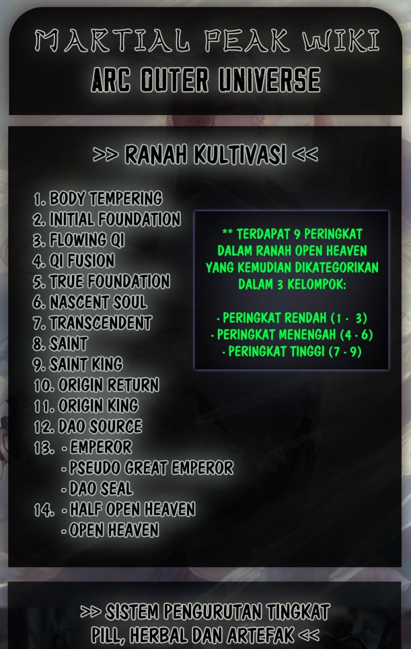 Martial Peak chapter 2890